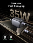 UGREEN 25112A Nexode 35W Dual Ports GaN Wall Power Charger