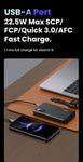 UGREEN 25742 10000mAh Two-way Fast Charging Power Bank Black