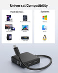 BENFEI 399BK 6-in-1 USB-C HUB to HDMI(8K)+USB3.2(10Gbps)+USB2.0x2+PD100W+RJ45 Black